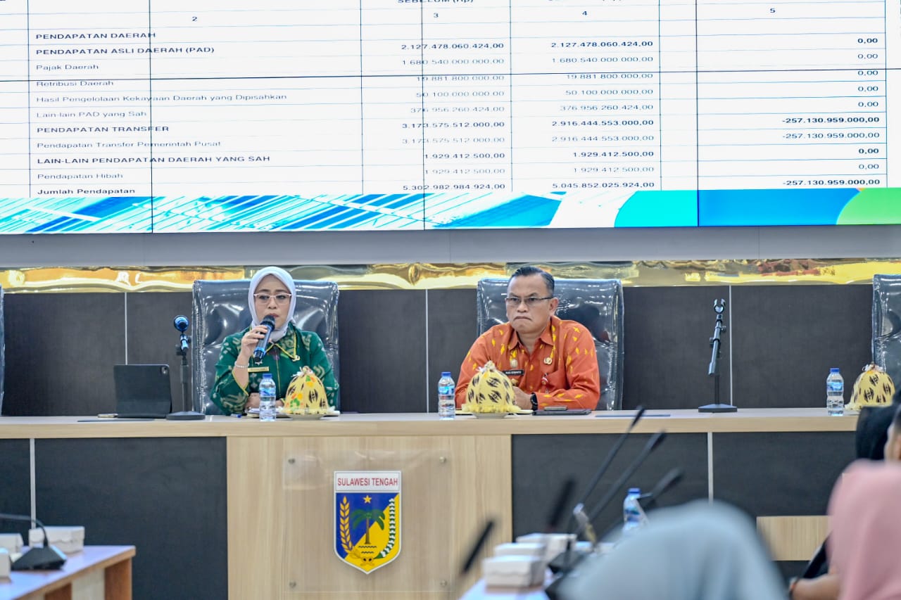 Pemprov Sulteng Dorong OPD Tekan Belanja Demi Jaga Kesehatan Fiskal Daerah