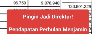 Duduki Tiga Jabatan, Plt Direktur RSUD dr. R. Soedjono Selong Diduga Terima Penghasilan Rp100–200 Juta Per Bulan Luar Gaji ASN!