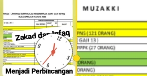 Baznas Lombok Timur Bantah Tapi Bisa Berbohong Terkait Pemotongan Zakat 2,5 Persen PPPK