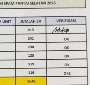 PDAM Lotim Terus Tingkatkan SR Program SPM Pantai Selatan 2026