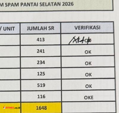 PDAM Lotim Terus Tingkatkan SR Program SPM Pantai Selatan 2026