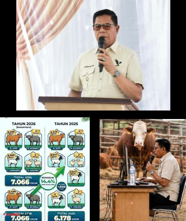 Perbandingan Hewan Qurban 2025–2026 di Lombok Timur Meningkat 14,4 Persen, Ini Kata Bupati Haerul Warsin