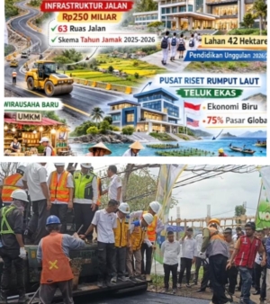 Progres Tahun Jamak Akan Dibahas di DPRD Lombok Timur, Sejumlah Pekerjaan Masih Jadi Sorotan