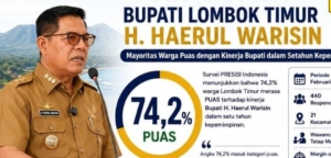 Mayoritas Warga Puas, Survei PRESiSI Beri Nilai Positif Satu Tahun Kinerja Bupati Lombok Timur