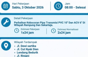 Perbaikan Kebocoran Pipa di Rembung Dimulai 3 Oktober